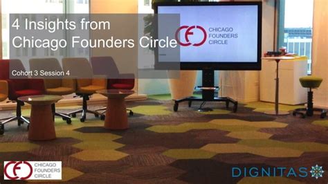 4 Insights from Chicago Founders Circle - Cohort 3 Session 4 | PPT ...