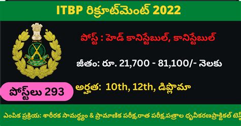 ITBP Recruitment 2022 Head Constable Constable Vacancies