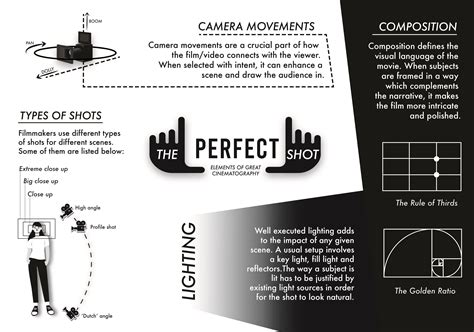 A Very Basic Guide To Cinematography That I Made R Coolguides