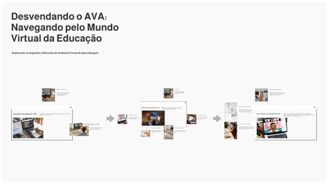 Desvendando o AVA Navegando pelo Mundo Virtual da Educação by Fernando