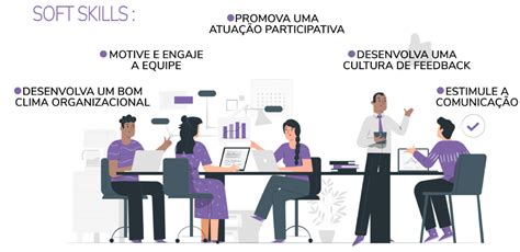 Soft Skills E Hard Skills O Que São Diferenças E Como Desenvolver