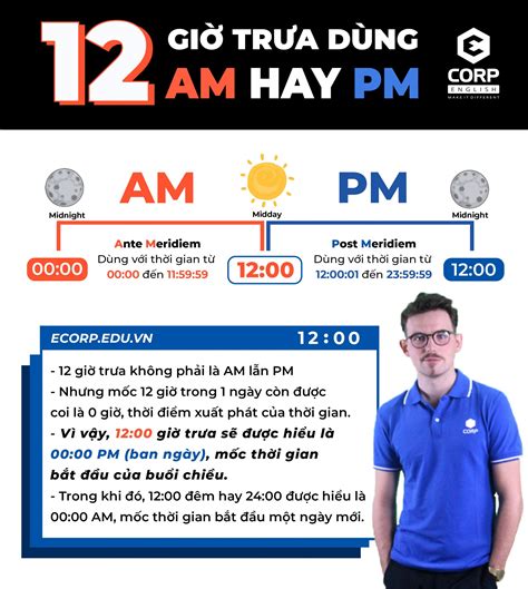 Giờ Pm Và Am Là Gì Tìm Hiểu Cách Phân Biệt Và Sử Dụng Trong Cuộc Sống