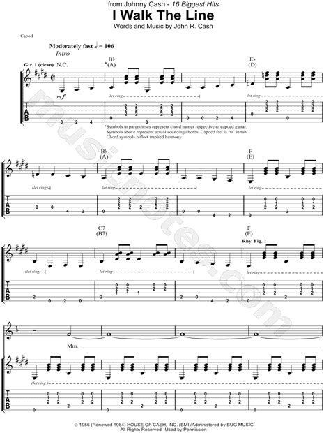 Johnny Cash I Walk The Line Guitar Tab In F Major Download And Print