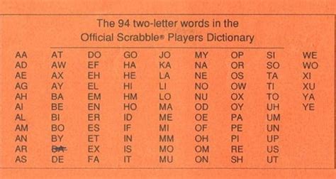 Two Letter Scrabble Words With Definitions