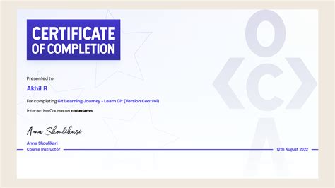 Akhil R S Certification For Git Learning Journey Learn Git Version