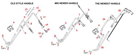 Mantis Tiller Parts Large Selection Fast Shipping