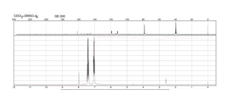 Trifluorobenzoic Acid H Nmr Spectrum