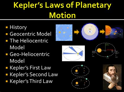 Kepler's Laws of Planetary Motion - Student Presentation | Pango