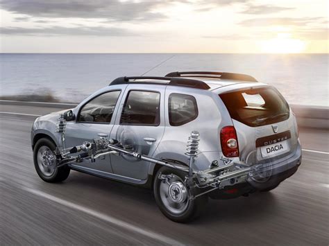 Renault Duster Car Wallpaper And Specification | 2017 Upcoming Cars News