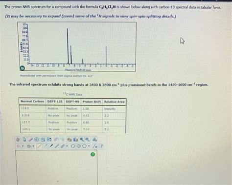 Solved Please Circle Answer S The Proton Nmr Spectrum For A