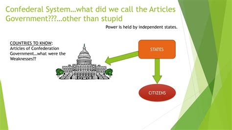 Forms of Government. - ppt download