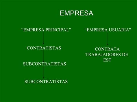 Ley De Subcontratacion Ppt Ppt