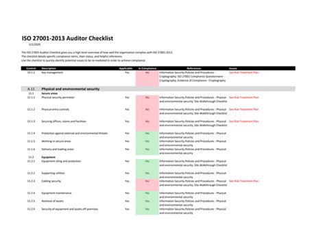 Iso Auditor Checklist Pdf