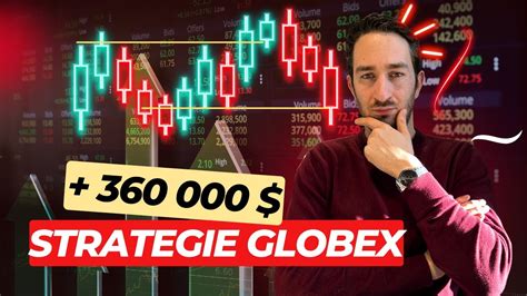 Ma Strat Gie De Trading Rentable Sur Le Globex Avec Les Indices Us