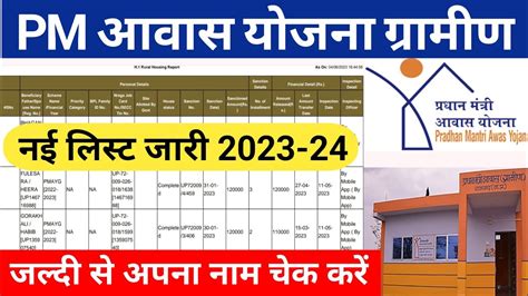 PM Awas Yojana New List 2023 24 PM Awas Yojana 2023 Pm Awas Yojana