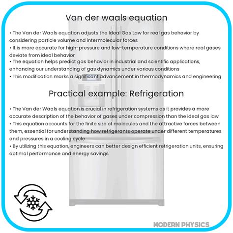 Van der Waals Equation | Explained, Uses & Significance