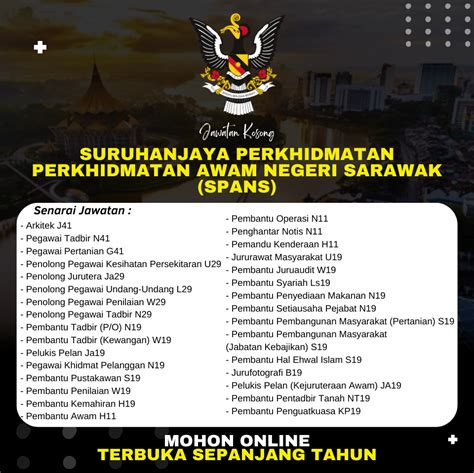 Jawatan Kosong Suruhanjaya Perkhidmatan Awam Negeri Sarawak Spans