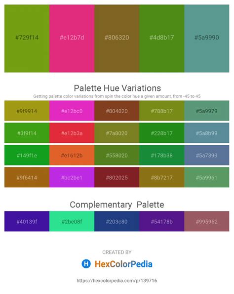 What is the color of Air Force Blue | Hexcolorpedia