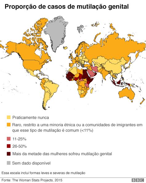 O Que É Mutilação Genital Feminina - Mutilação genital feminina: o que é e por que ocorre a prática que ...