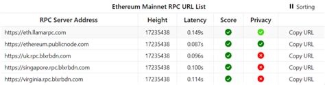 What Are Blockchain Rpc Nodes And How Do They Work