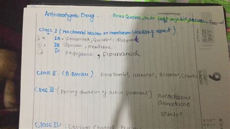 Anti Arrhythmic Drug Classification Mnemonic In 2min Youtube