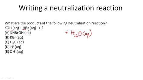 Neutralization Reaction | CK-12 Foundation