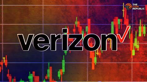 VZ Stock Price Forecast: Can Verizon Communication Stock Recover? - The ...