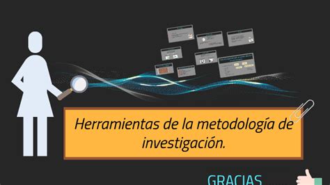 Herramientas De La Metodologia De Investigacion By Zuleyma Lema On Prezi