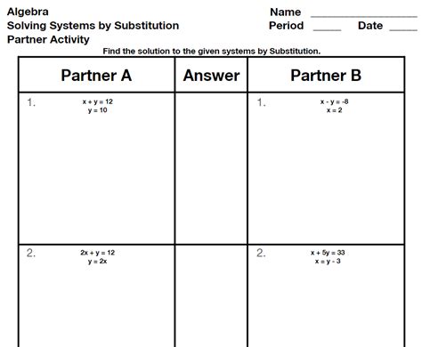 Activities For The Substitution Method Math With Friends Worksheets Library