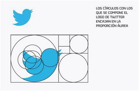 Los círculos con los que se compone el logo de TWITTER encajan en la