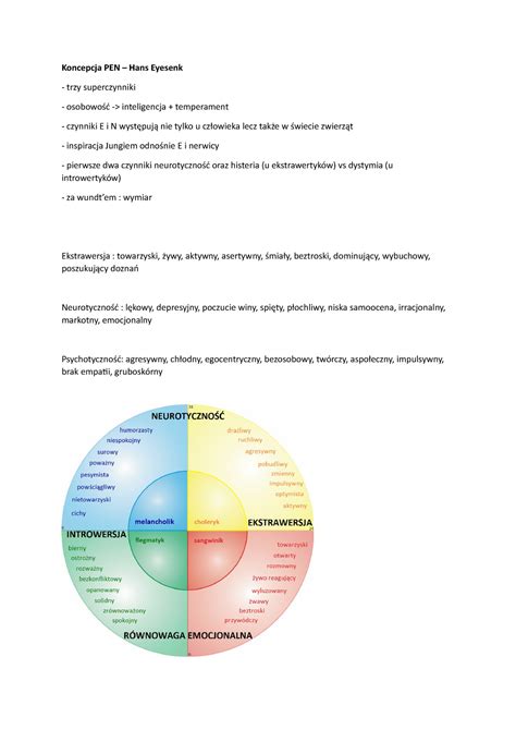 Kolokwium Psychologia R Nic Indywidualnych Materia Y Z Wicze