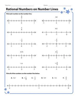 Rational Numbers Number Line Worksheet