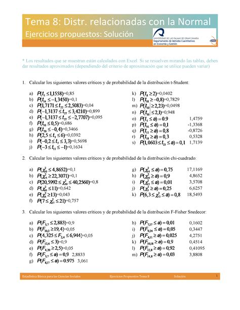 Tema 8b Ejercicios propuestos Solución Estadística Básica para