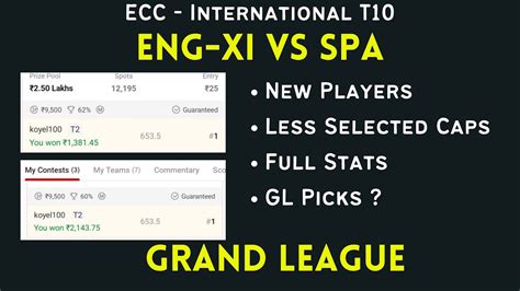 Eng Xi Vs Spa Dream11 Prediction Eng Xi Vs Spa Players Stats Eng Xi