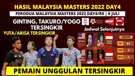 Hasil Malaysia Masters 2022 Hari Ini Day4 Chico Kalahkan GINTING