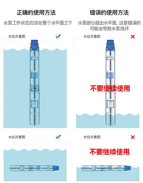 Qj型井用潜水泵深井泵深井潜水电泵，发现上海三利参数价格 仪器信息网