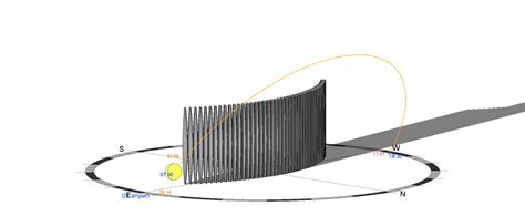 Kinetic Panels And Sun Path Issue Revit Dynamo