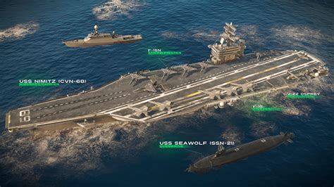 Modern Warships APK for Android Download