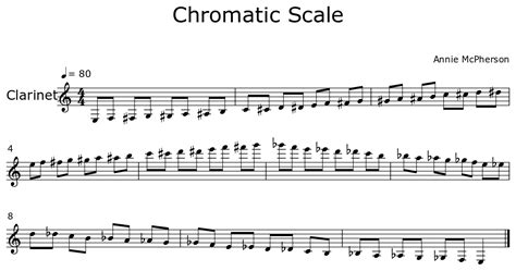 Chromatic Scale Sheet Music For Clarinet