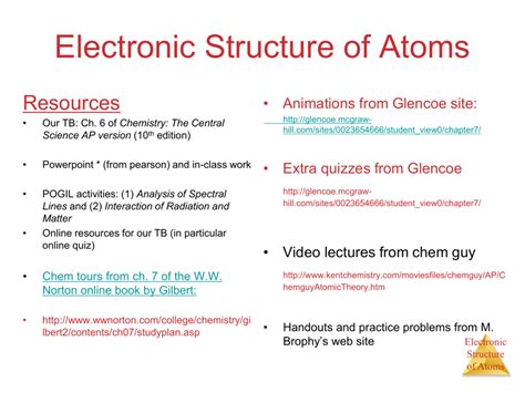 Chapter 6 Electronic Structure Of Atoms