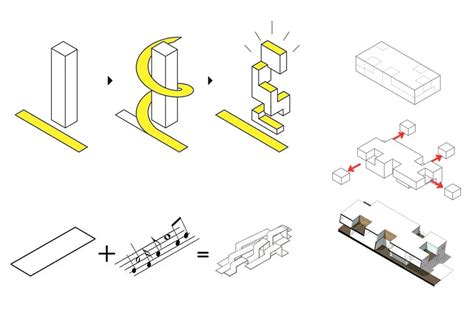 Understanding Architectural Diagrams The Different Types Of Diagram