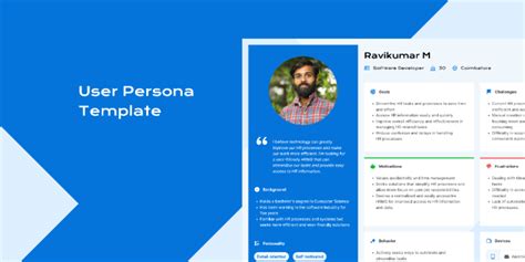 User Persona Template Figma