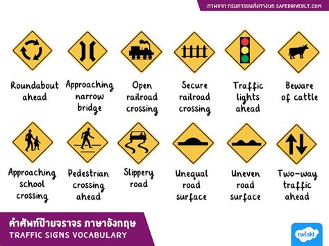 คำศพทเกยวกบปายจราจร ภาษาองกฤษ Traffic Signs