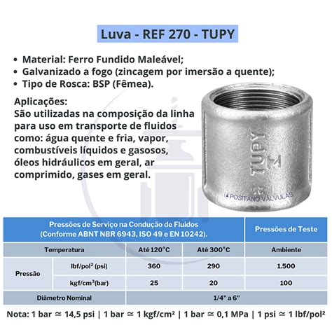 Luva Galvanizado TUPY 270 Rosca BSP Femea 6 Aços Positano