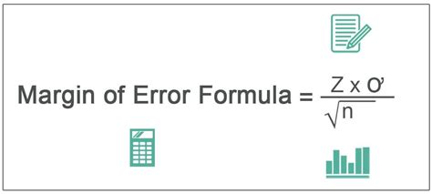 Margin Of Error Formula For Mean