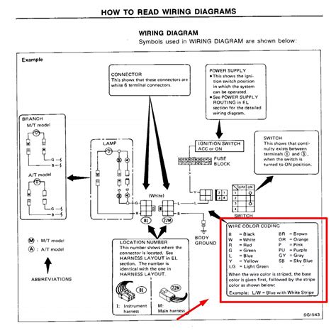 How To Read An Automotive Wiring Diagram Symbols - Circuit Diagram