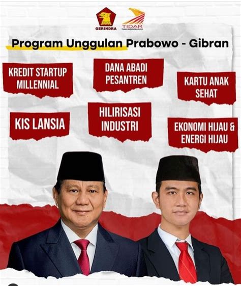 Strategi Prabowo Gibran Dalam Membangun Ekonomi Inklusif Dan