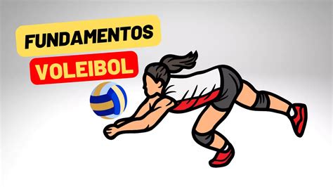 Os Fundamentos Do Voleibol Verloop Io