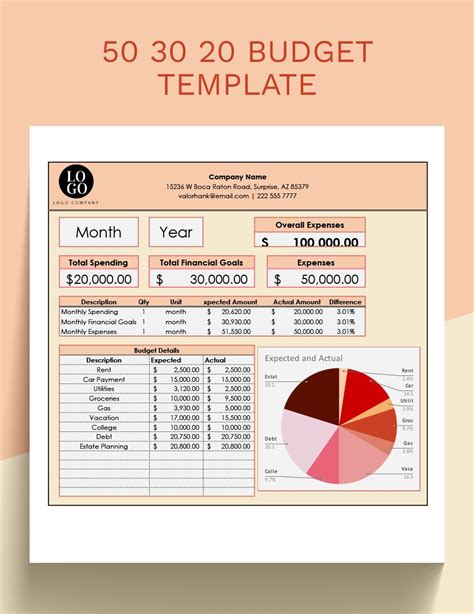 50 30 20 Budget Template - Google Sheets, Excel | Template.net