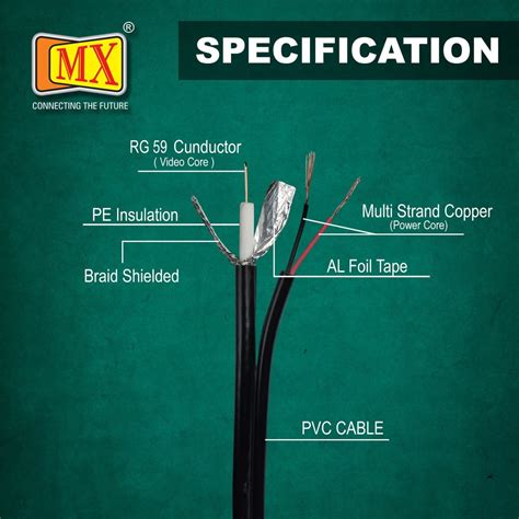 CCTV Camera Coaxial Cable RG 59 2 MX RG59 2 100 Mtr Conductor